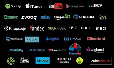 The only powerful network that promotes artists